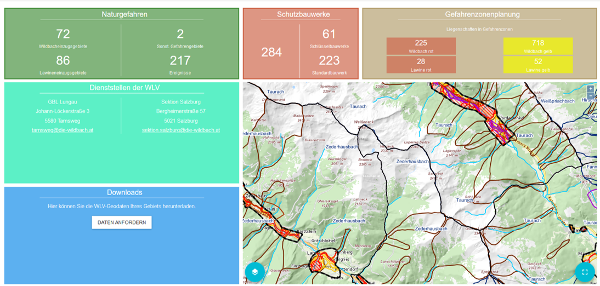 Screenshot Informationsplattform Gemeindeportal